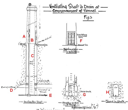 ventilation tower plan