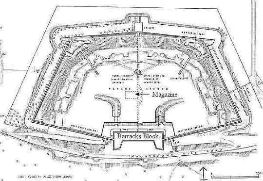 Plan of Fort Widley